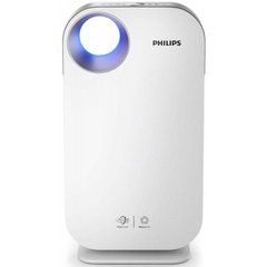 Очищувач повітря Philips AC4550/50