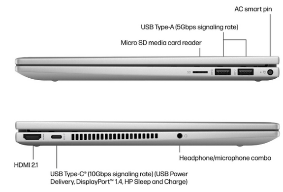 Ноутбук HP Envy x360 14-es1013dx (9R8R2UA)