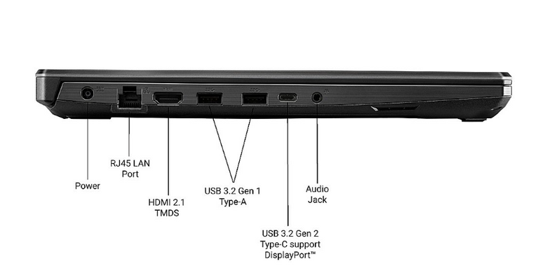 Ноутбук ASUS - TUF Gaming A15 15,6 (FA506NC-ES51)